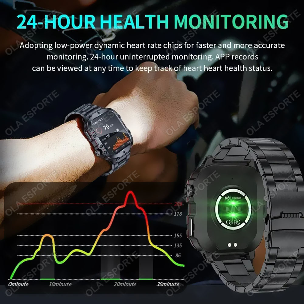 オリジナルの頑丈なメンズスマートウォッチ、ワイヤレス通話、フ - Smartwatch Rugged Watches For Men のレビューと価格