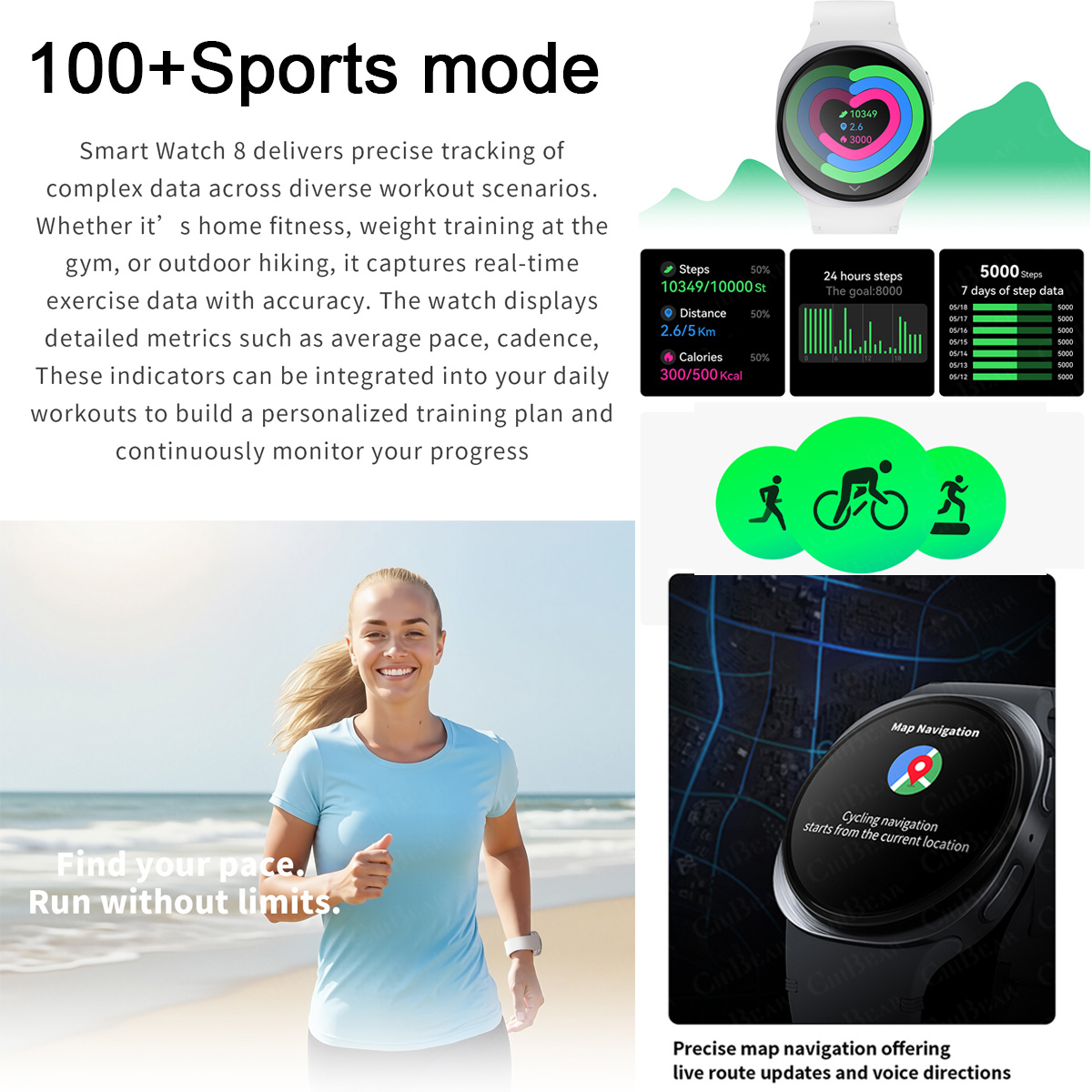 2026年新型腕時計 8ミニGPSトラッキングスマートウォッ - Smartwatch New Watches For Women のレビューと価格