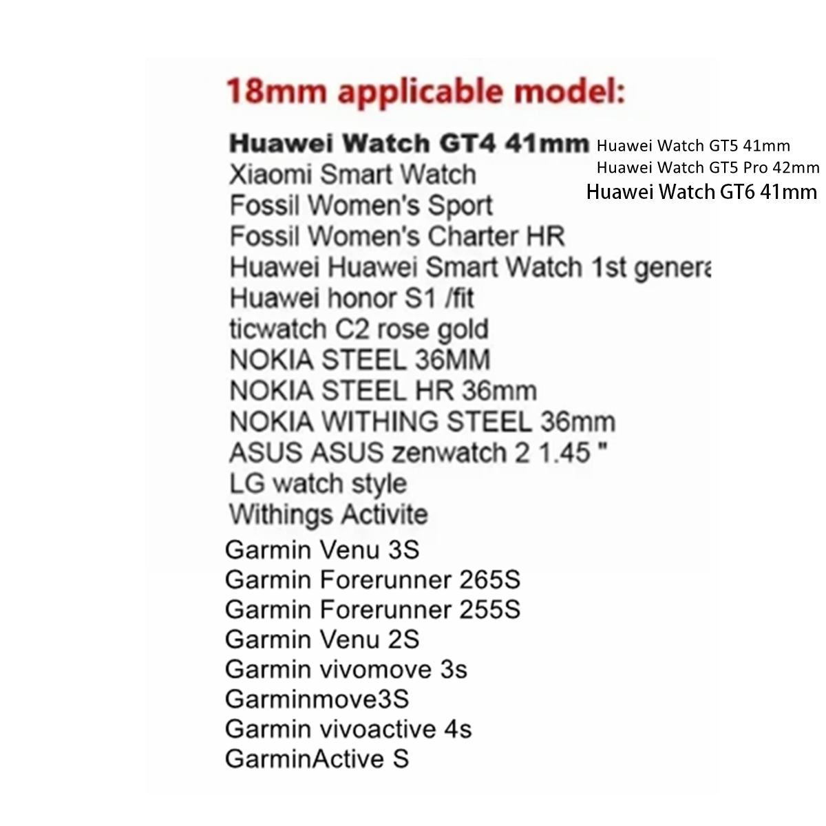 3 個 18/20/22 ミリメートルクイックリリースナイロ - Smartwatch Samsung Watches For Men のレビューと価格