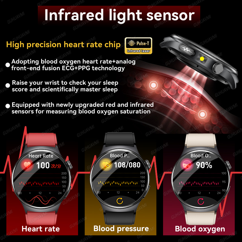 2026年最新モデル。高精度な診断機能を搭載したスマートウォ - Smartwatch New Watches For Women のレビューと価格