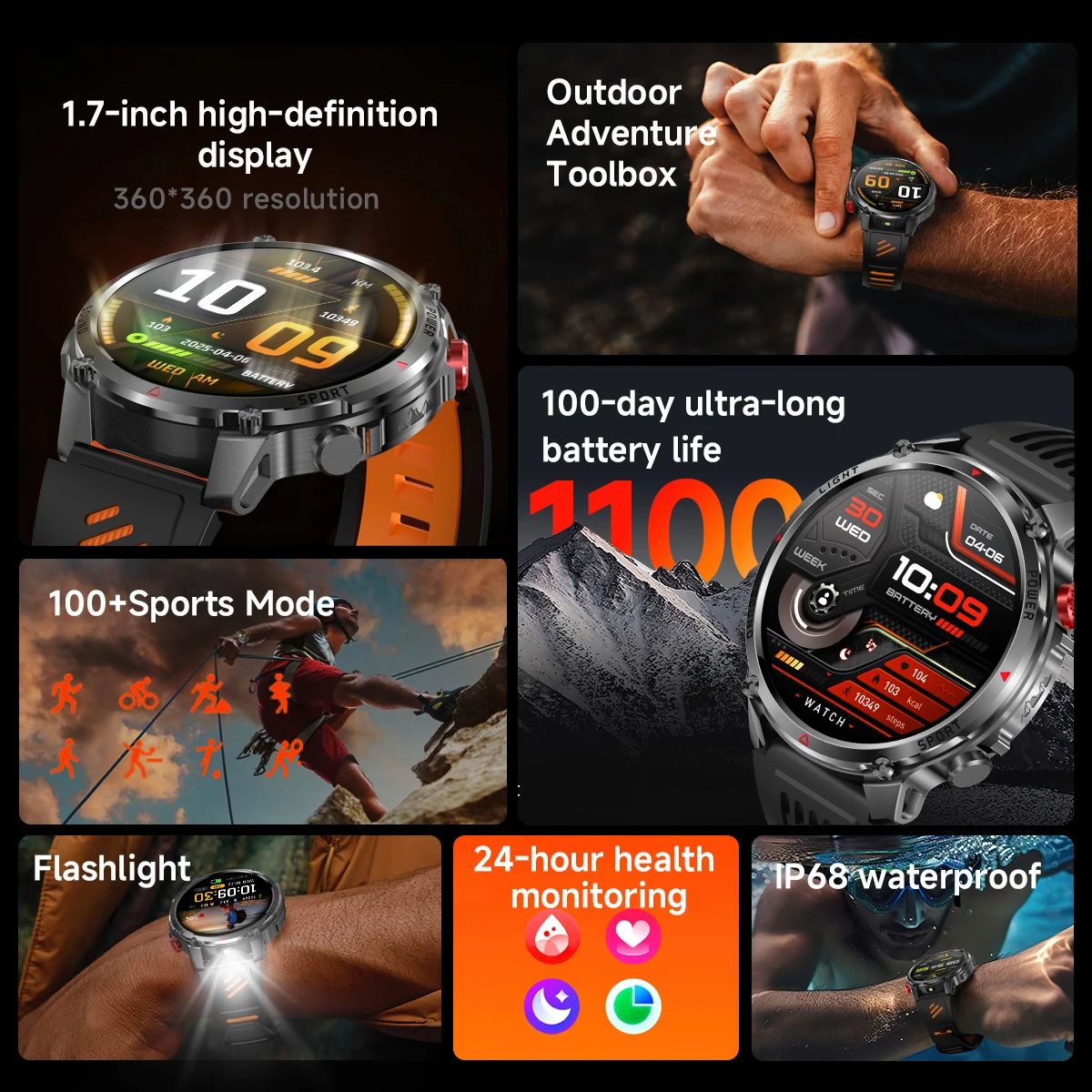 2026年新型T-Rex3 Pro GPSトラッカー 110 - Smartwatch Rugged Watches For Men のレビューと価格