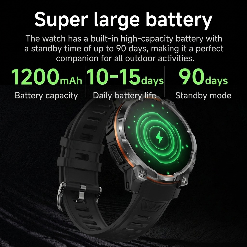 VWAR ミリタリースマートウォッチ 内蔵GPS オフライン - Watch Vs Smartwatch のレビューと価格